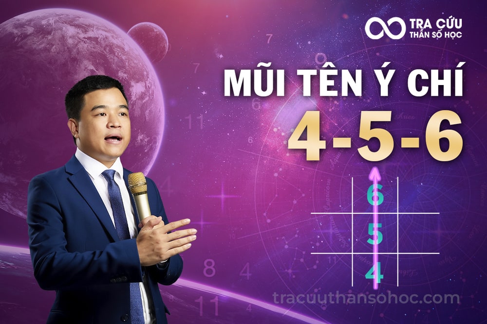 Mũi Tên 4-5-6 Trong Thần Số Học: Khám Phá Ý Nghĩa Trục Ý Chí Và Nghị Lực